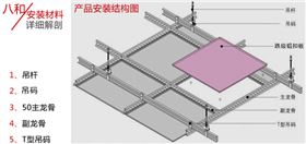明架鋁扣板吊頂安裝結構 明架鋁扣板吊頂安裝結構