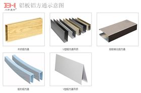 鋁板鋁方通示意圖.jpg 鋁板鋁方通示意圖.jpg