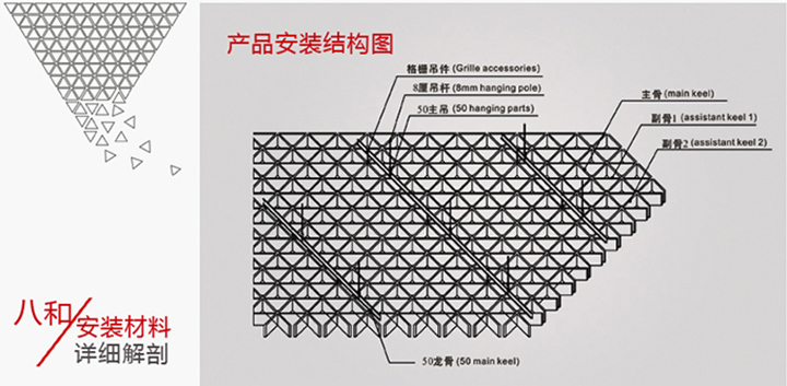 三角形鋁格柵吊頂安裝結(jié)構(gòu) 三角形鋁格柵吊頂安裝結(jié)構(gòu)