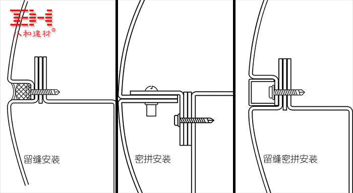 八和建材包柱鋁單板安裝節點圖.jpg